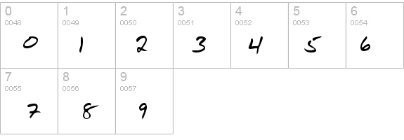StewartsHand details - Free Fonts at FontZone.net
