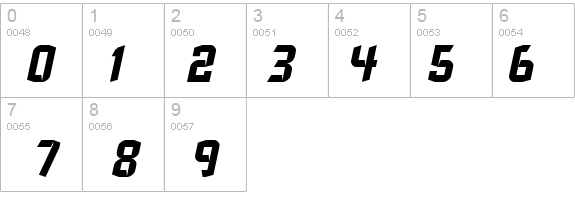StrangePhenomena normal details - Free Fonts at FontZone.net