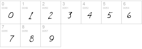SusansHand Regular details - Free Fonts at FontZone.net