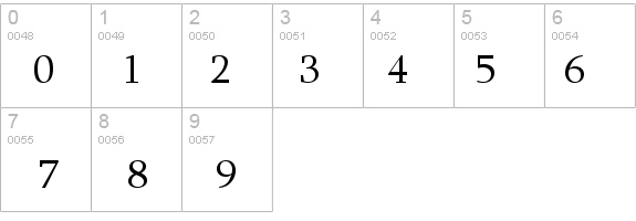 Sylfaen details - Free Fonts at FontZone.net