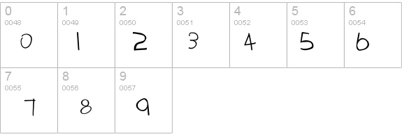 Tabatha details - Free Fonts at FontZone.net