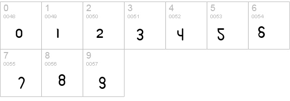 TableManners-Proper details - Free Fonts at FontZone.net