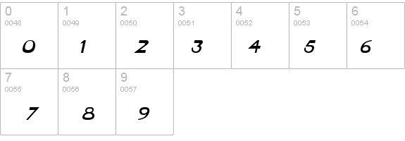 Tablet-Extended Bold Italic details - Free Fonts at FontZone.net