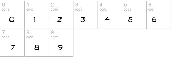 Tablet-Extended Bold details - Free Fonts at FontZone.net