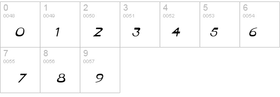 Tablet-Extended Italic details - Free Fonts at FontZone.net