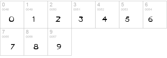 Tablet-Extended Normal details - Free Fonts at FontZone.net