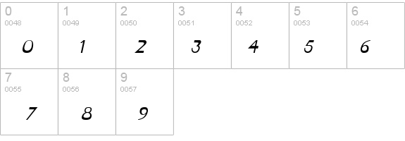 Tablet Italic details - Free Fonts at FontZone.net