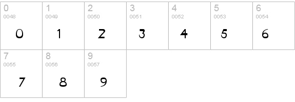 Tablet Normal details - Free Fonts at FontZone.net