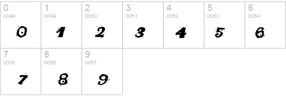 TacoFestiva Italic details - Free Fonts at FontZone.net