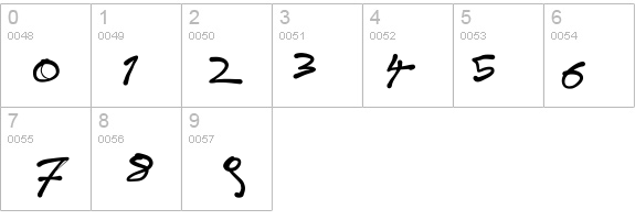 tagDo details - Free Fonts at FontZone.net