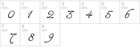 Tagettes details - Free Fonts at FontZone.net