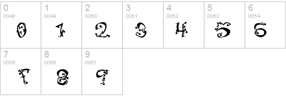Tagged details - Free Fonts at FontZone.net