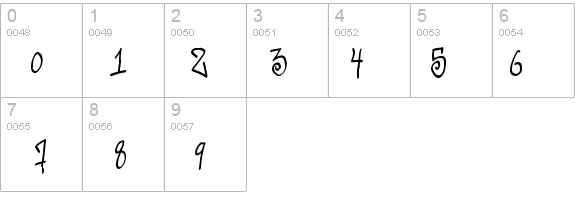 TagsXtreme2 details - Free Fonts at FontZone.net