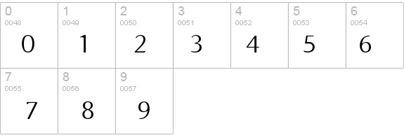 TaintedDiet details - Free Fonts at FontZone.net