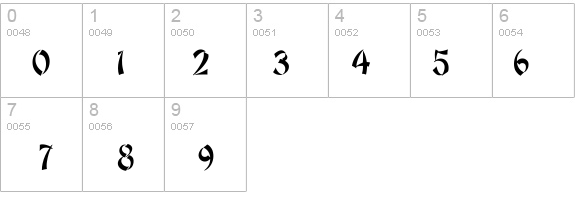 Taipeh details - Free Fonts at FontZone.net