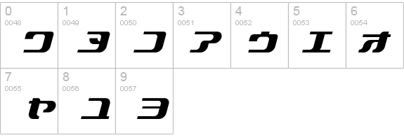 Takuan-BoldItalic details - Free Fonts at FontZone.net