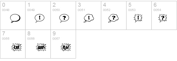 TalkBalloon details - Free Fonts at FontZone.net