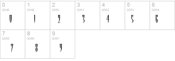 Talon details - Free Fonts at FontZone.net