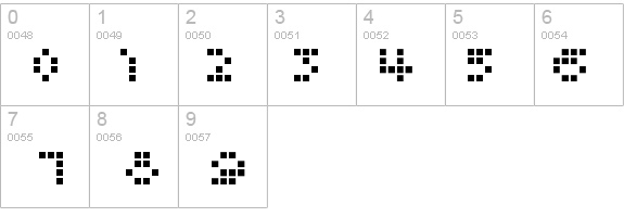 Tamagotchi Normal details - Free Fonts at FontZone.net