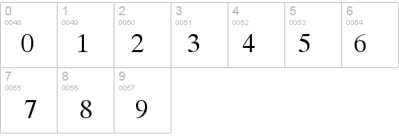 Tamal details - Free Fonts at FontZone.net