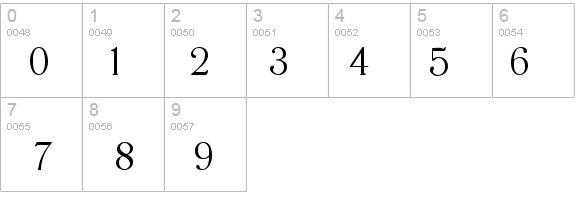 Tancred details - Free Fonts at FontZone.net
