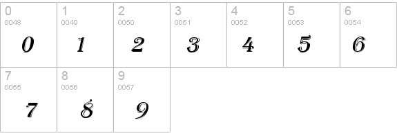 Tangiers Italic details - Free Fonts at FontZone.net