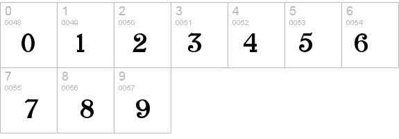 TanglewoodTales details - Free Fonts at FontZone.net