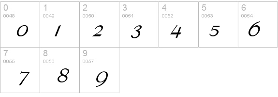 Tango Bold Italic details - Free Fonts at FontZone.net