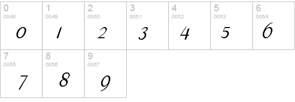Tango-Condensed Bold Italic details - Free Fonts at FontZone.net