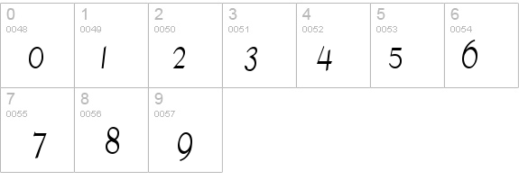 Tango-Condensed Bold details - Free Fonts at FontZone.net