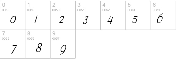 Tango Condensed BoldItalic details - Free Fonts at FontZone.net
