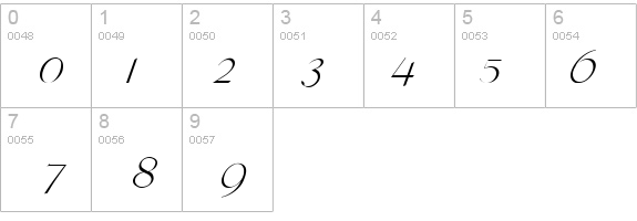 Tango Italic details - Free Fonts at FontZone.net