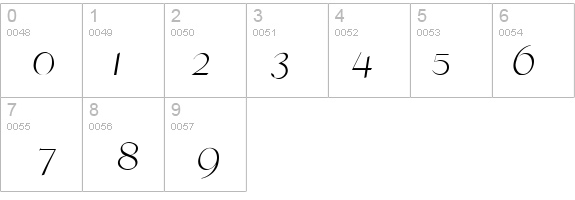 Tango Normal details - Free Fonts at FontZone.net