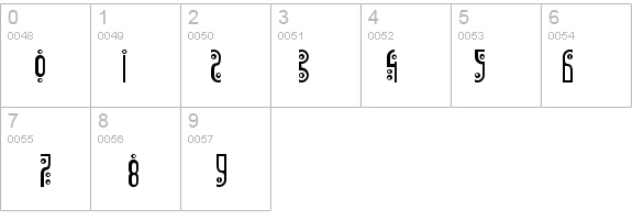 Tantrum Tongue details - Free Fonts at FontZone.net