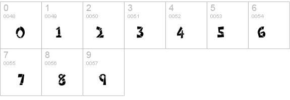 Tantrum details - Free Fonts at FontZone.net