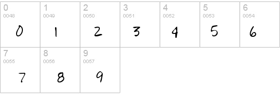 TanyasHand details - Free Fonts at FontZone.net