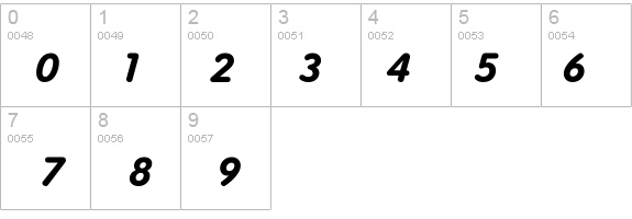 Tate-BoldItalic details - Free Fonts at FontZone.net