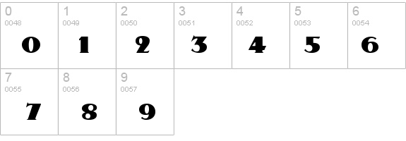 Tatio Display SSi details - Free Fonts at FontZone.net