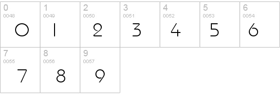 TaurusLight Normal details - Free Fonts at FontZone.net