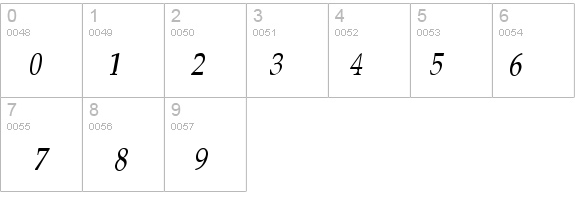 Tavern-Condensed Italic details - Free Fonts at FontZone.net