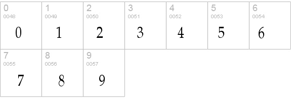 Tavern-Condensed Normal details - Free Fonts at FontZone.net