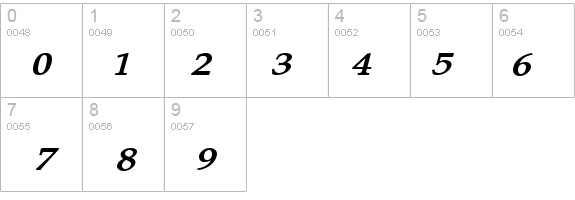 Tavern-Extended Bold Italic details - Free Fonts at FontZone.net