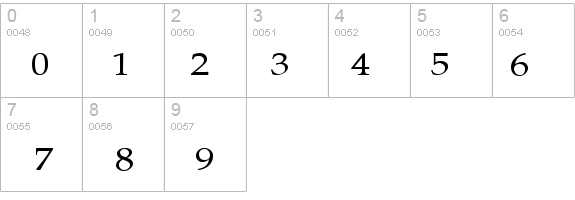 Tavern-Extended Normal details - Free Fonts at FontZone.net