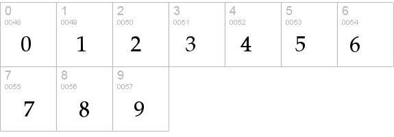 Tavern Normal details - Free Fonts at FontZone.net