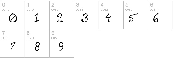 Taxidermist II details - Free Fonts at FontZone.net