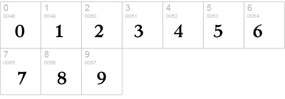 TCAdministerBoldTab details - Free Fonts at FontZone.net