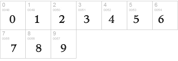 TCAdministerHandtooled details - Free Fonts at FontZone.net