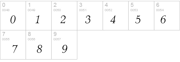 TCAdministerLtItalTab details - Free Fonts at FontZone.net