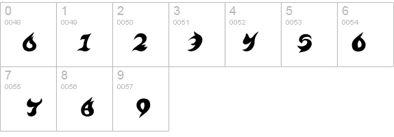 TE-7002 details - Free Fonts at FontZone.net