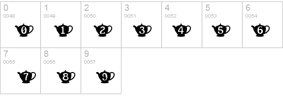 Teapot details - Free Fonts at FontZone.net